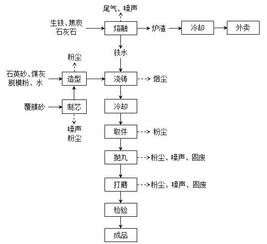 安博官方（中国）总部,湘潭玻璃机械,湘潭陶瓷机械,湘潭玻璃深加工机械